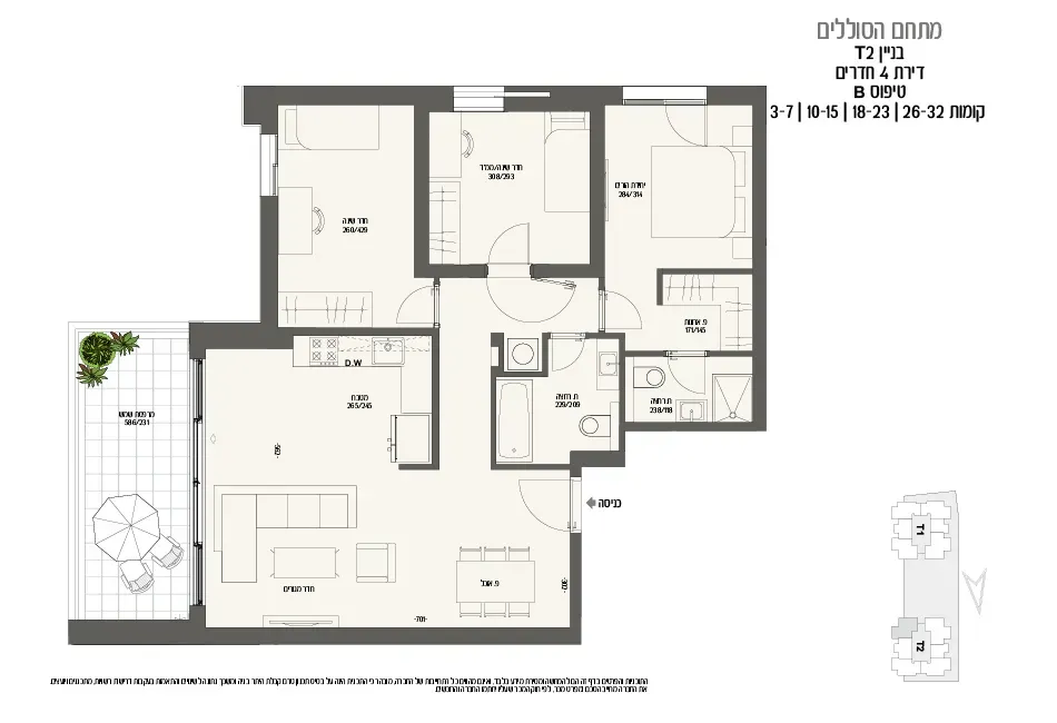 Project blueprints