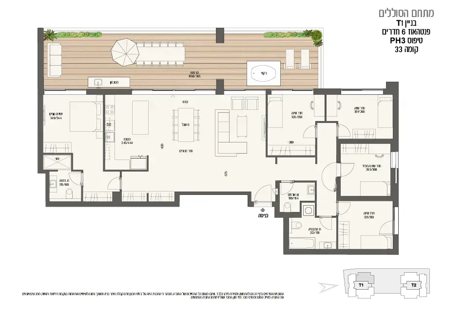 Project blueprints