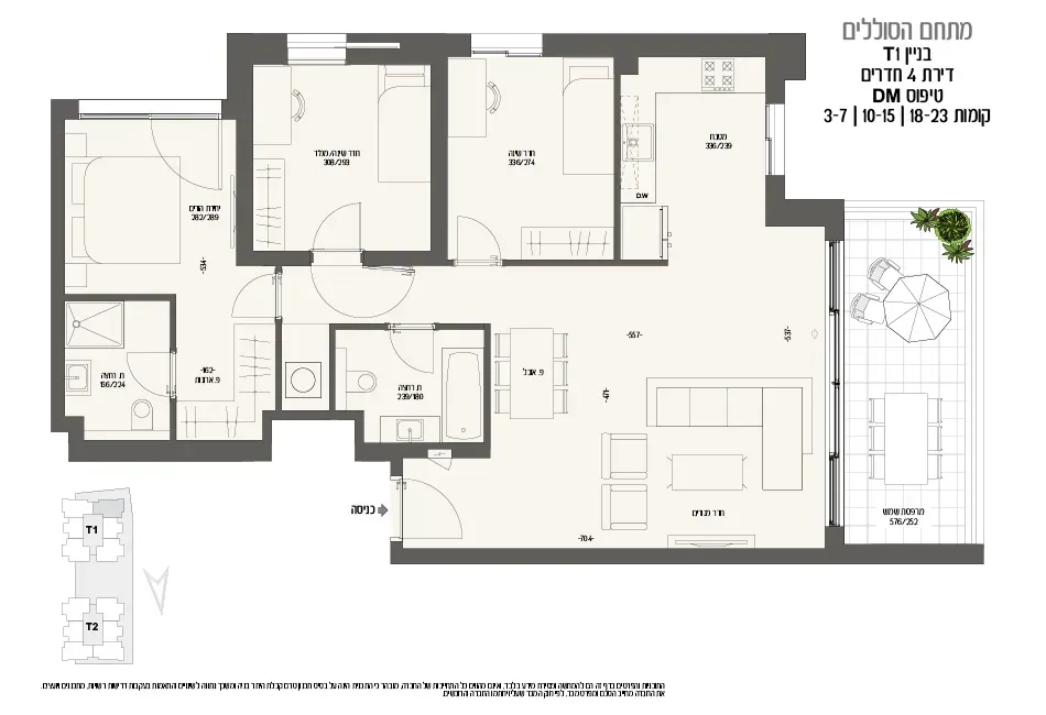 Project blueprints
