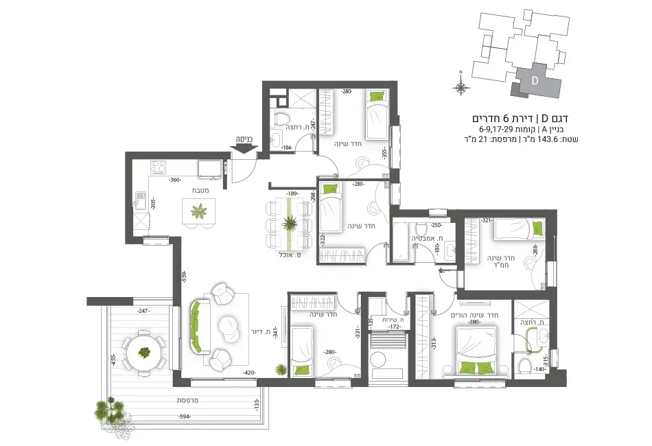 Project blueprints