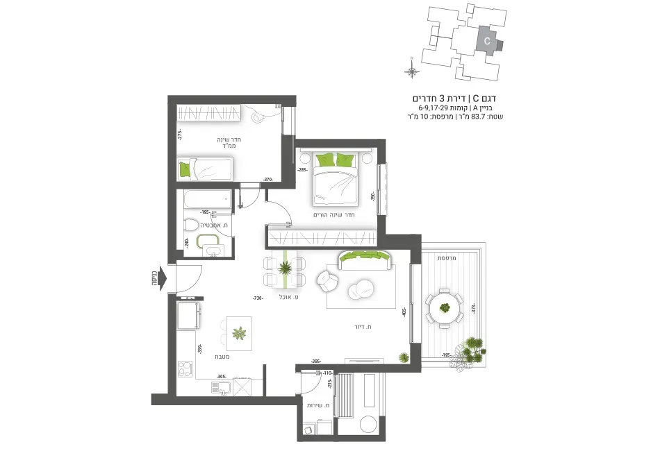 Project blueprints