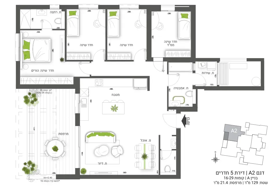 Project blueprints