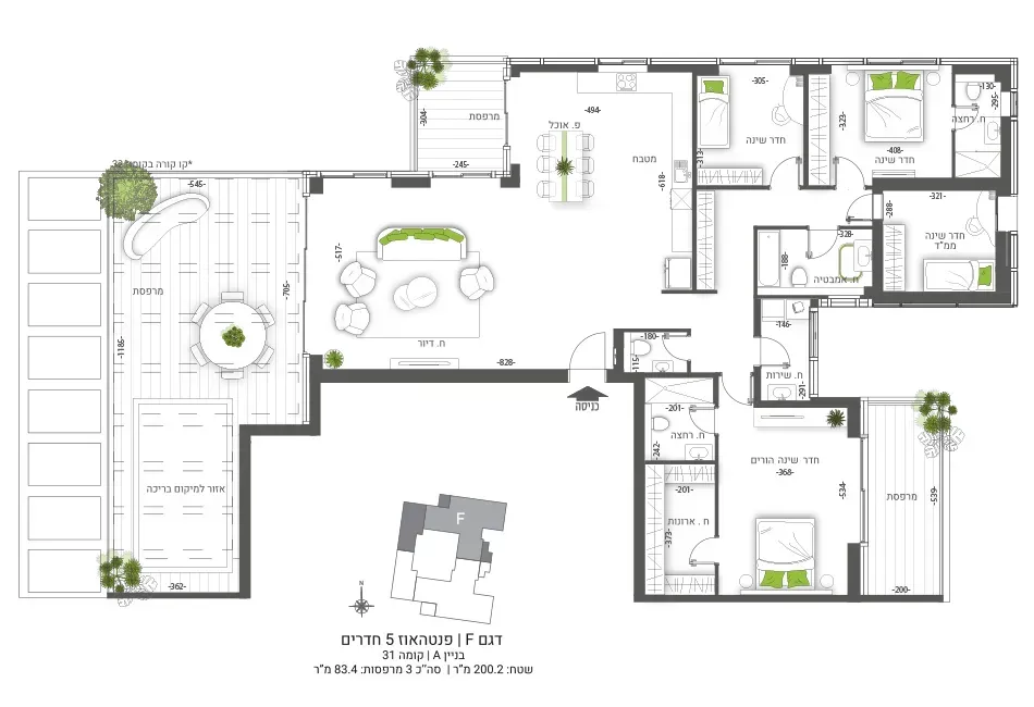 Project blueprints