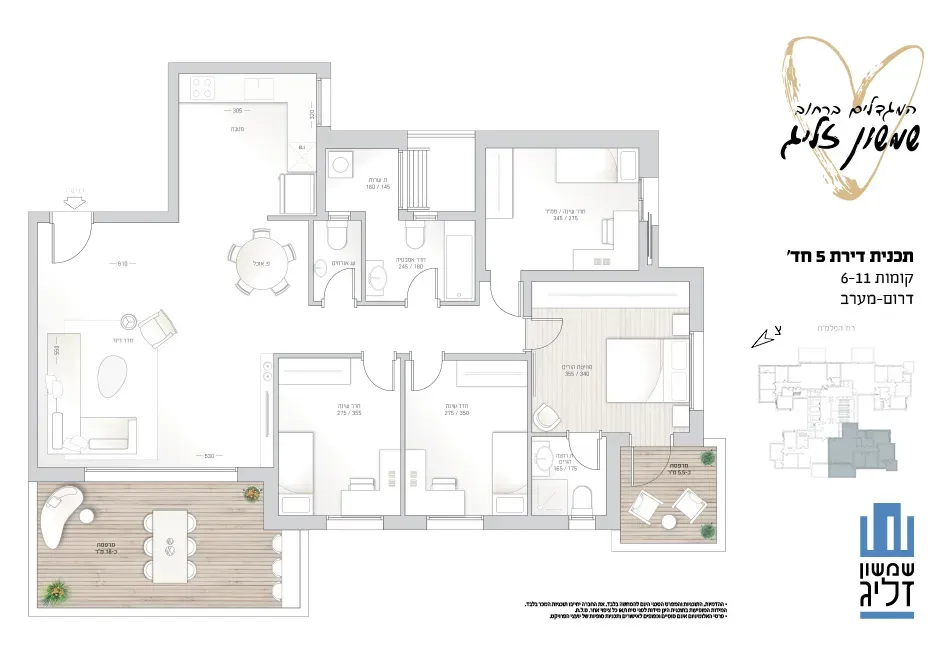 Project blueprints