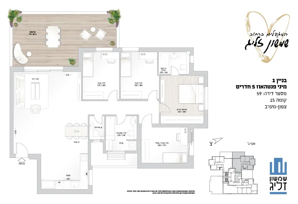 Project blueprints
