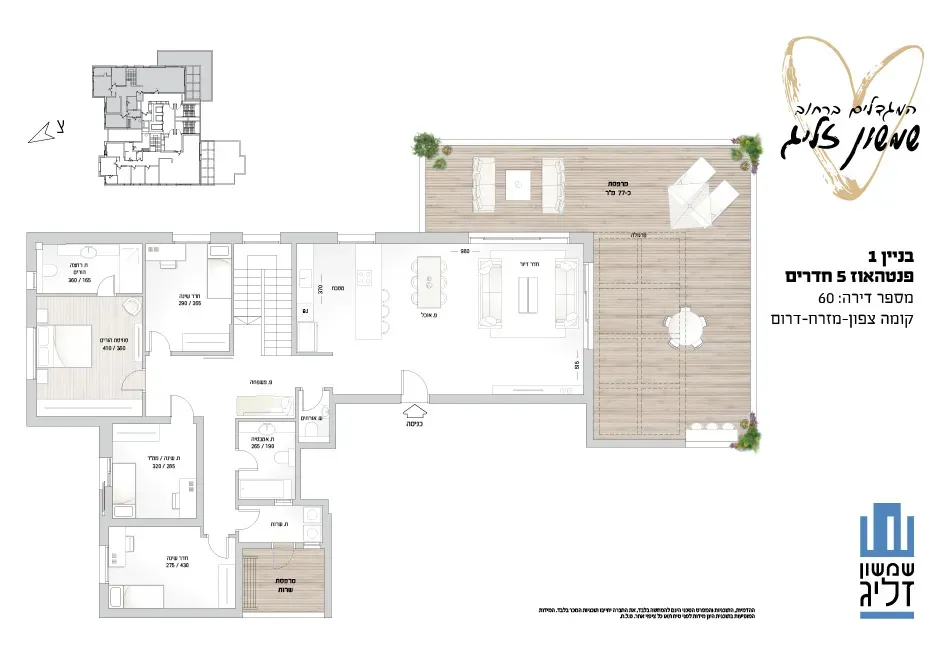 Project blueprints