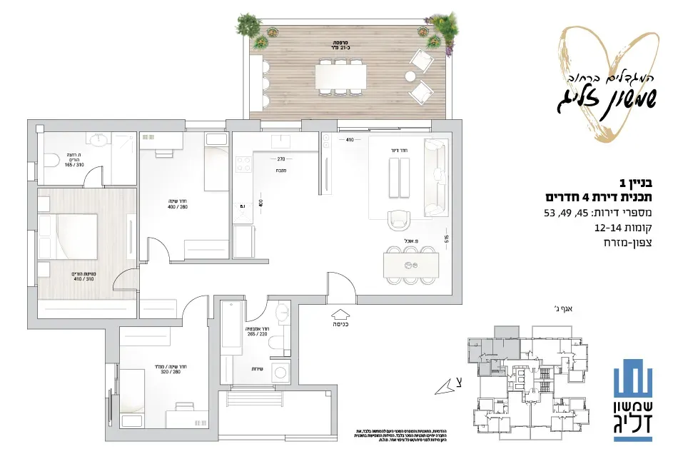 Project blueprints