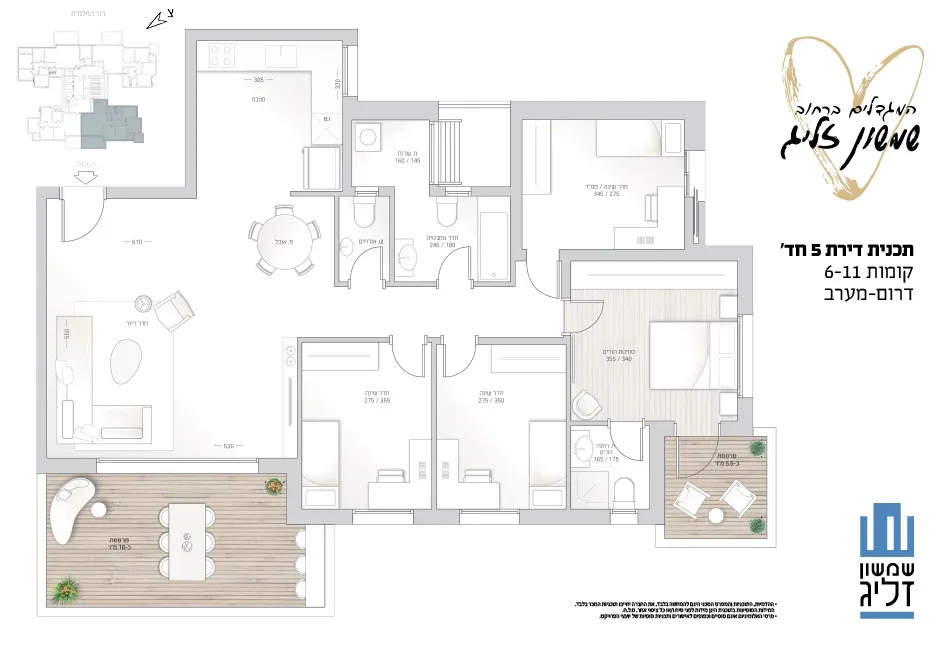 Project blueprints