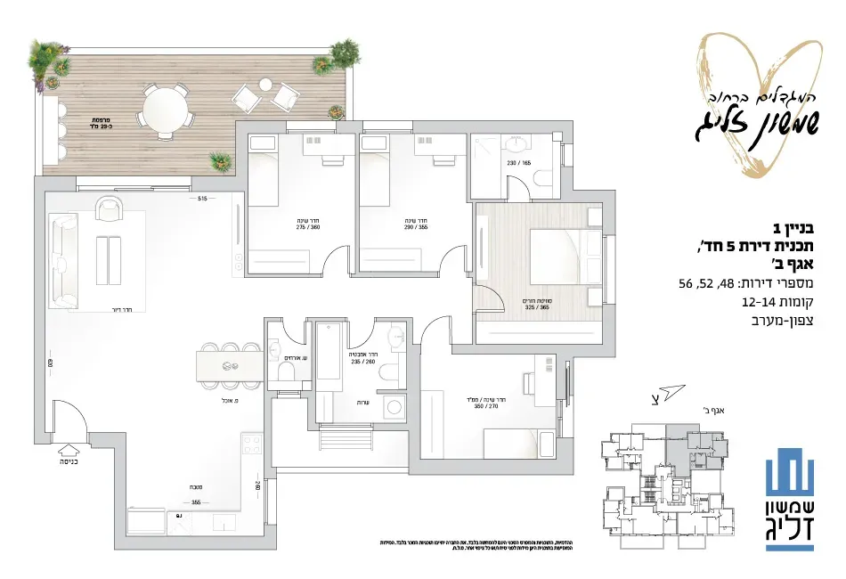 Project blueprints