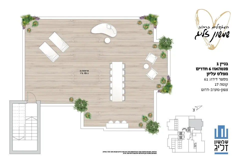 Project blueprints