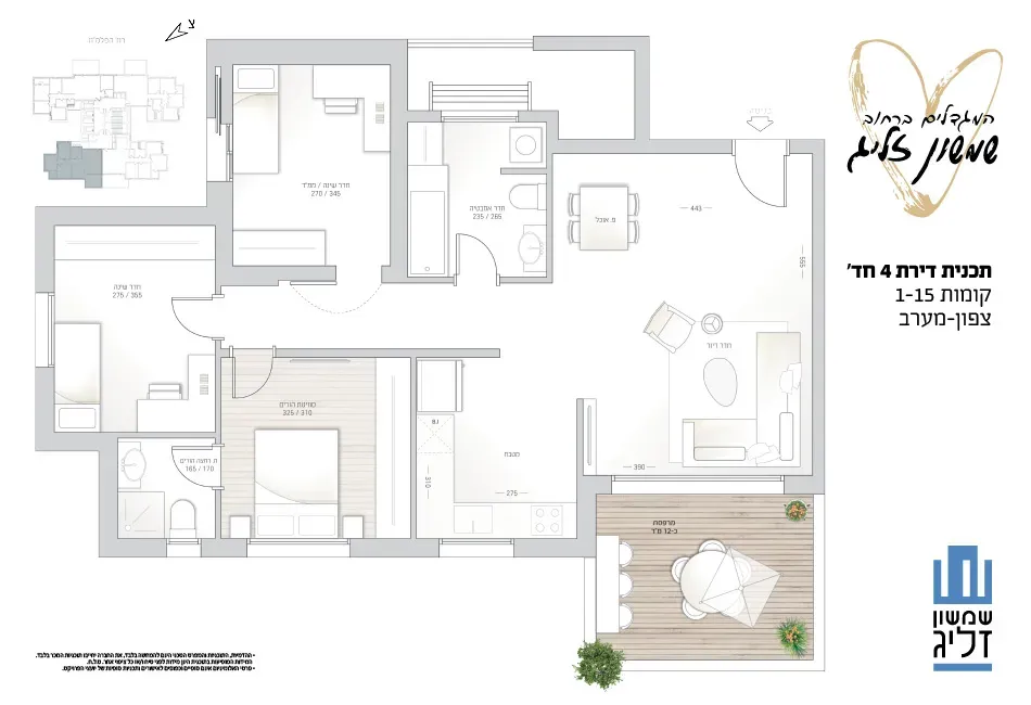 Project blueprints