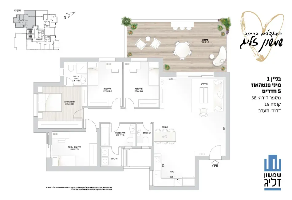 Project blueprints