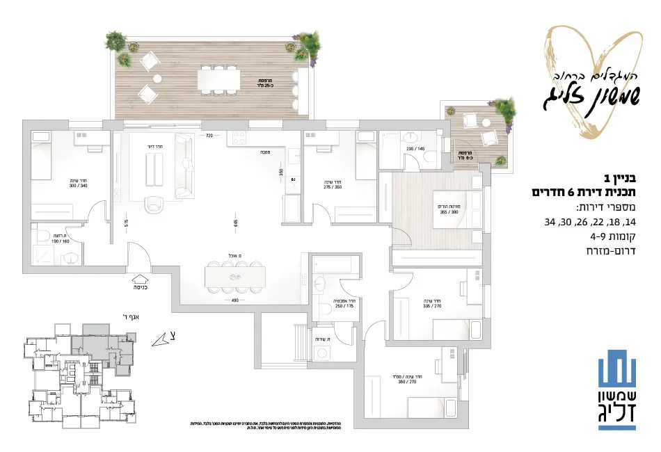 Project blueprints