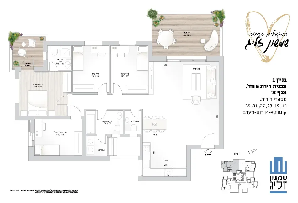 Project blueprints