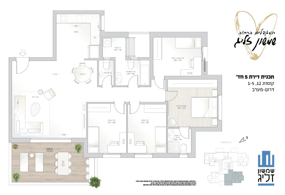 Project blueprints
