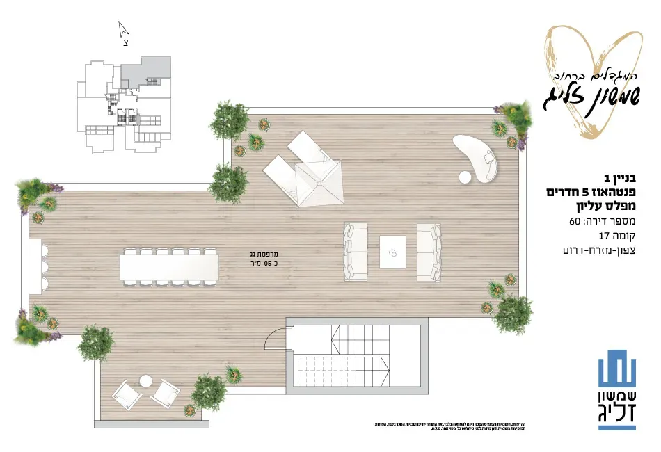 Project blueprints