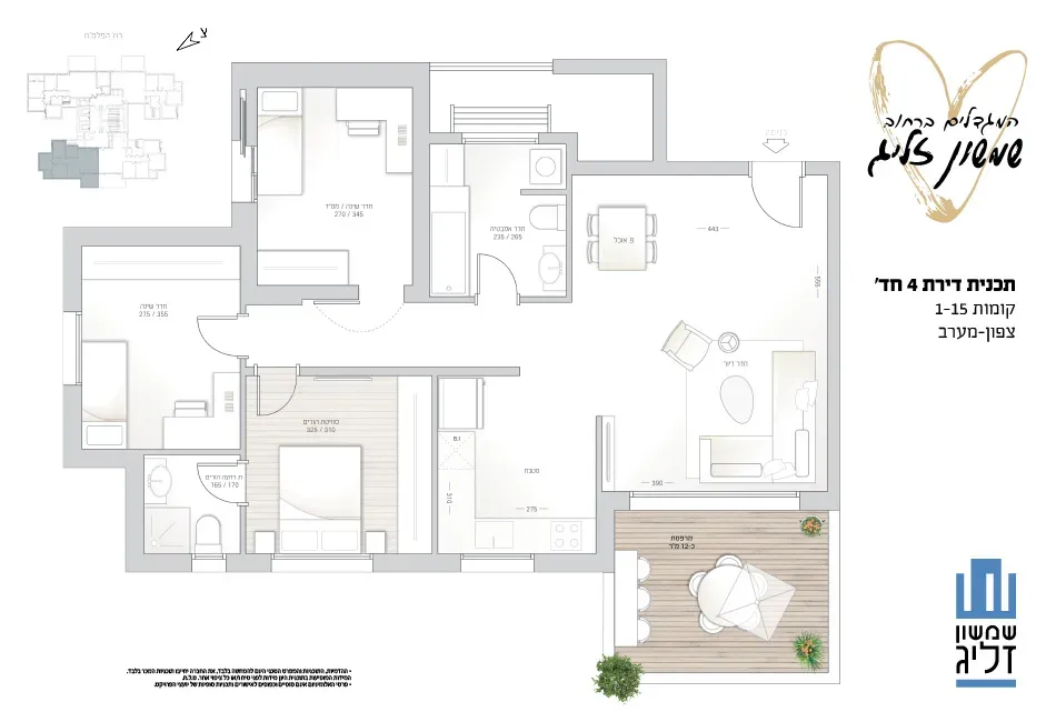 Project blueprints
