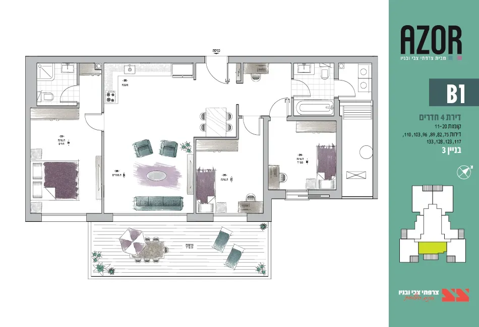 Project blueprints