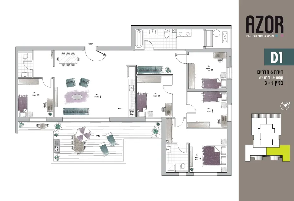 Project blueprints