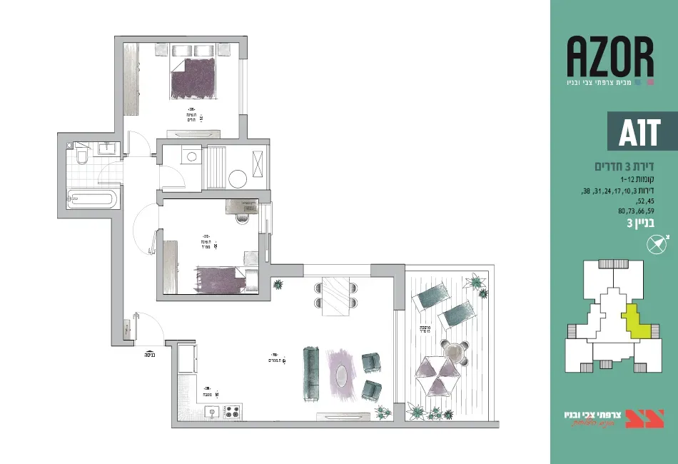 Project blueprints