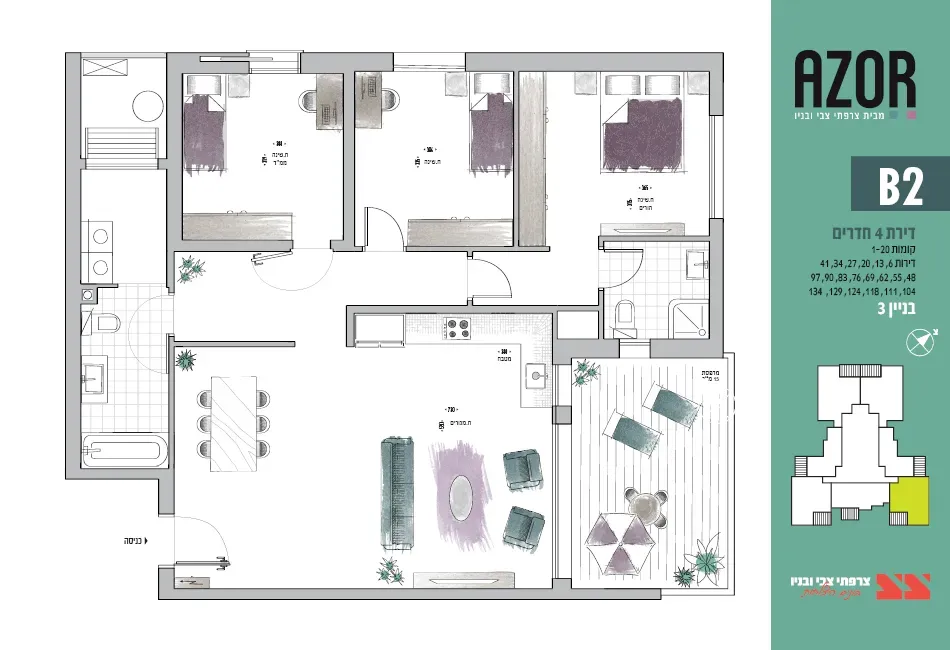Project blueprints