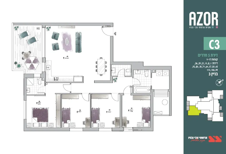 Project blueprints