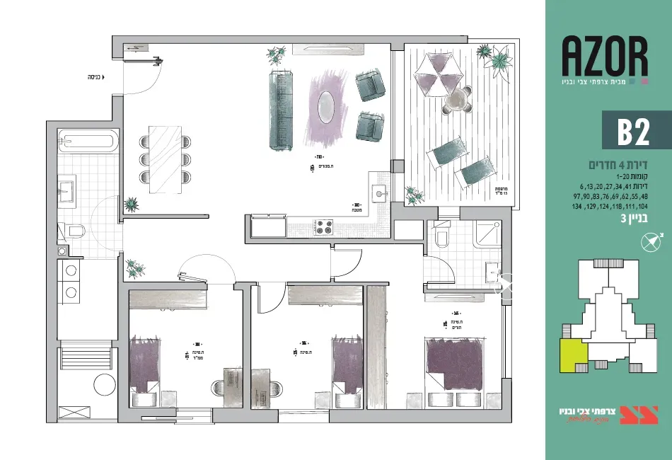 Project blueprints