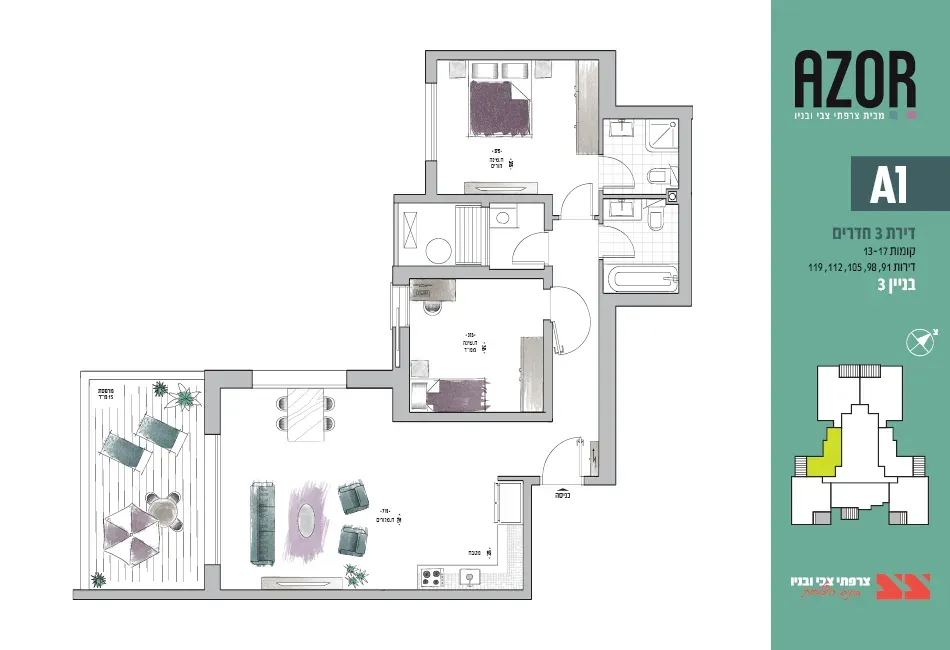 Project blueprints