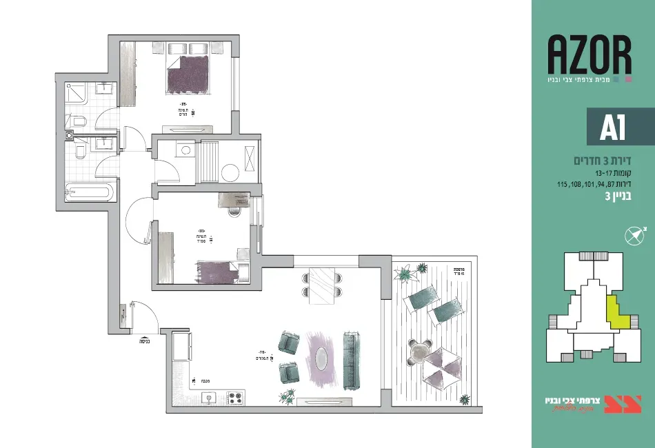 Project blueprints