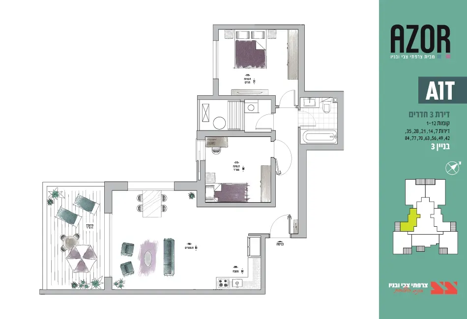 Project blueprints