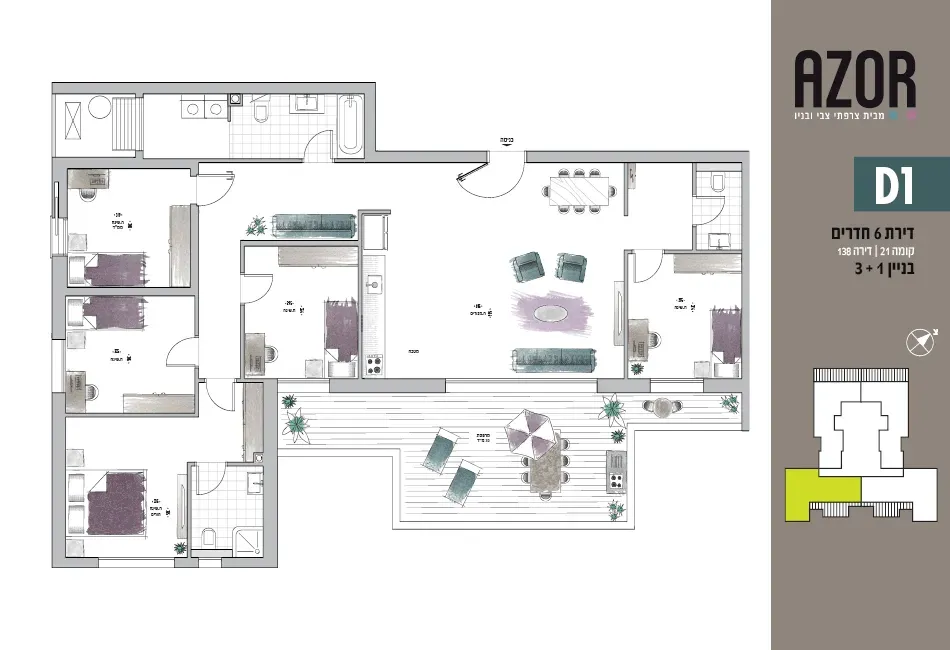 Project blueprints