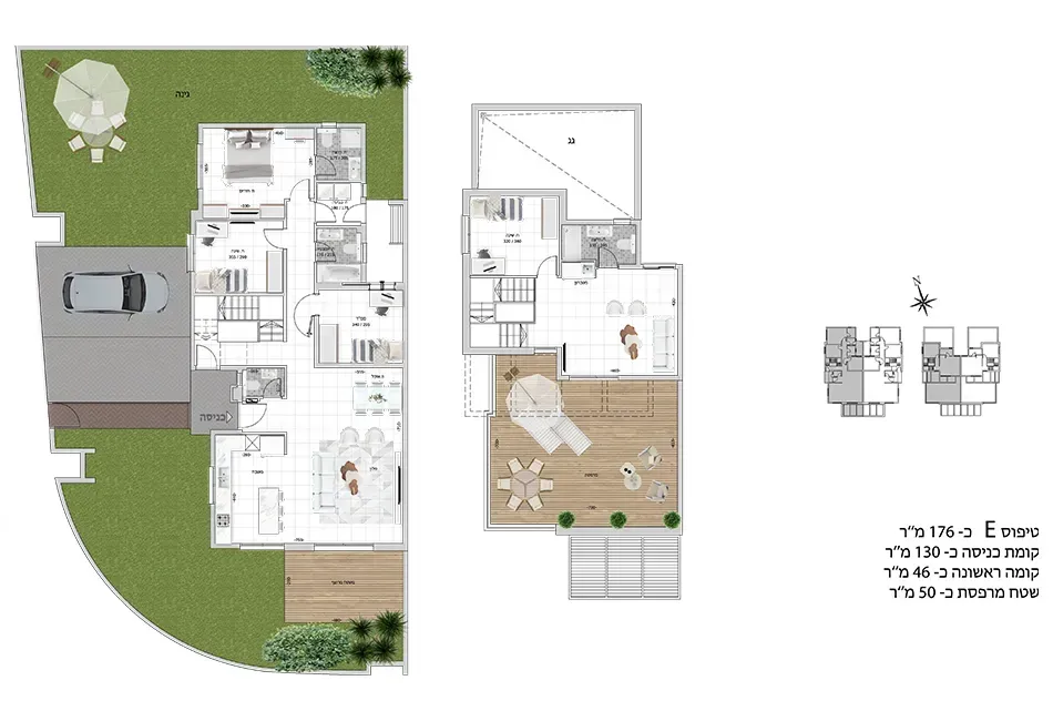 Project blueprints