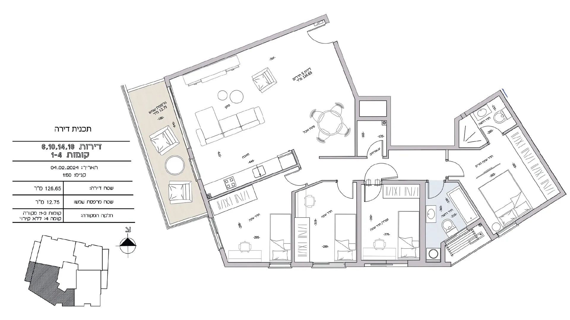 Project blueprints
