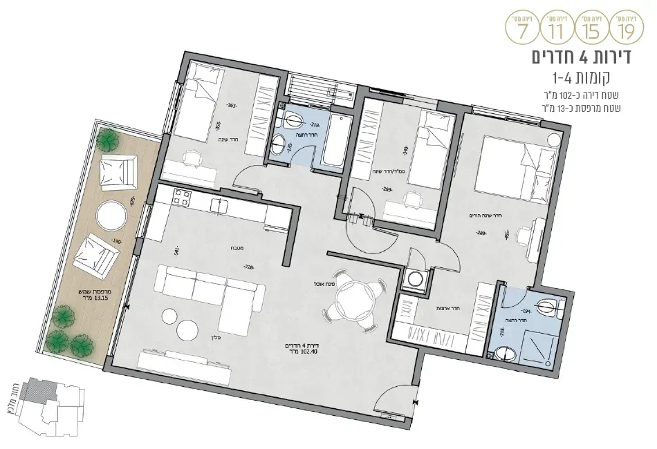 Project blueprints