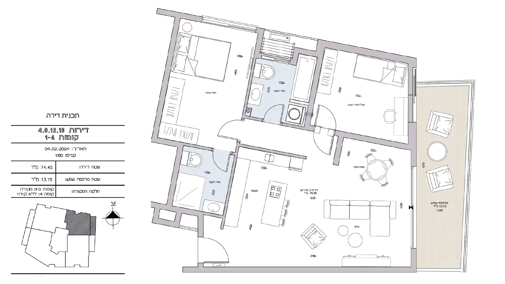 Project blueprints
