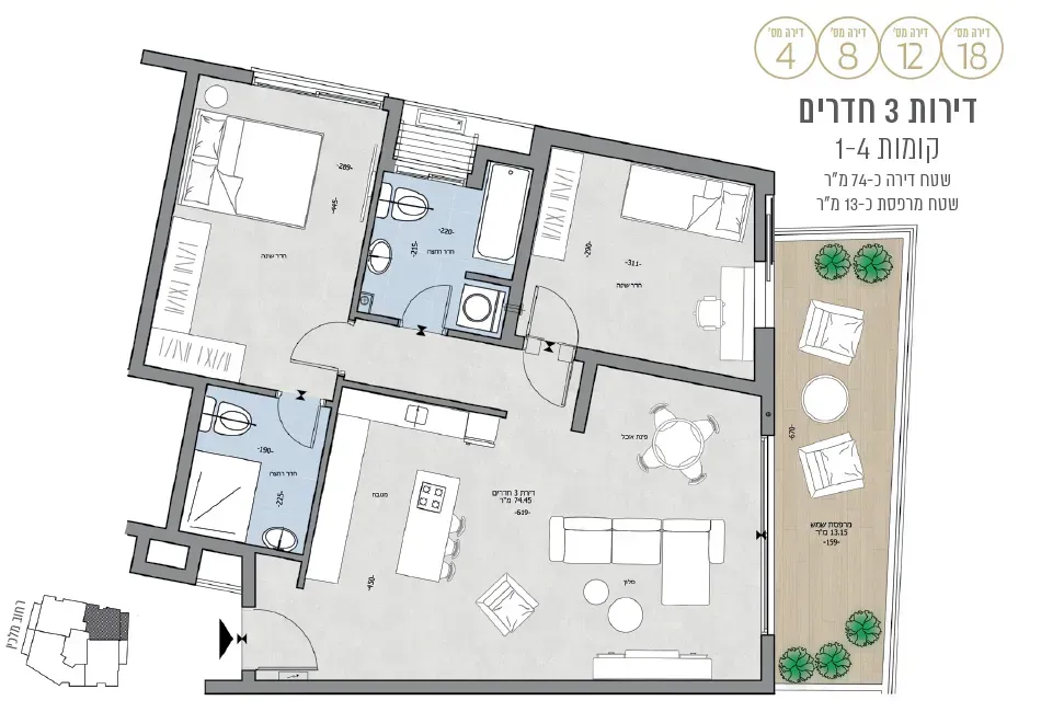 Project blueprints