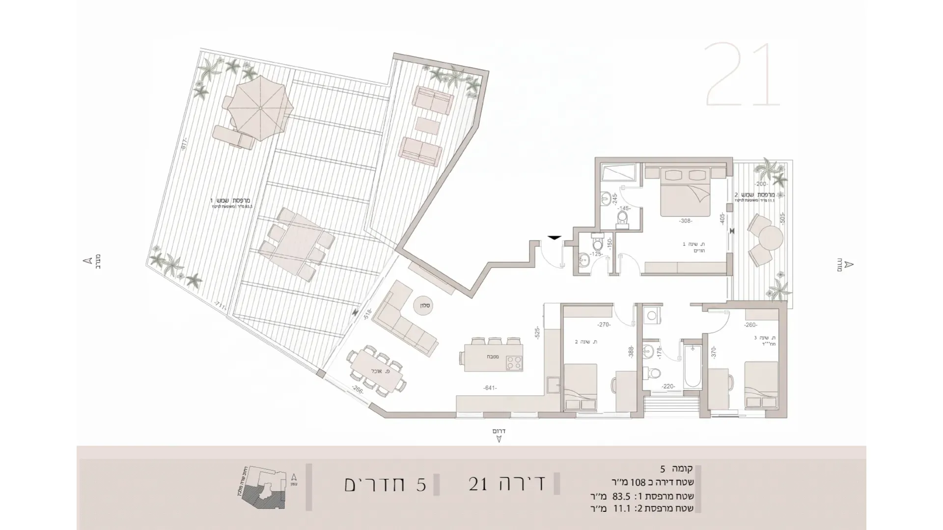 Project blueprints