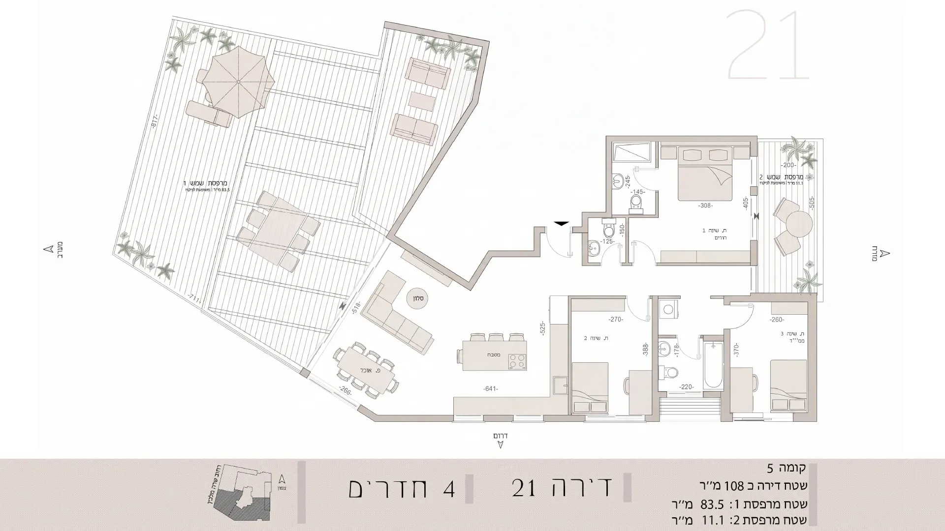 Project blueprints
