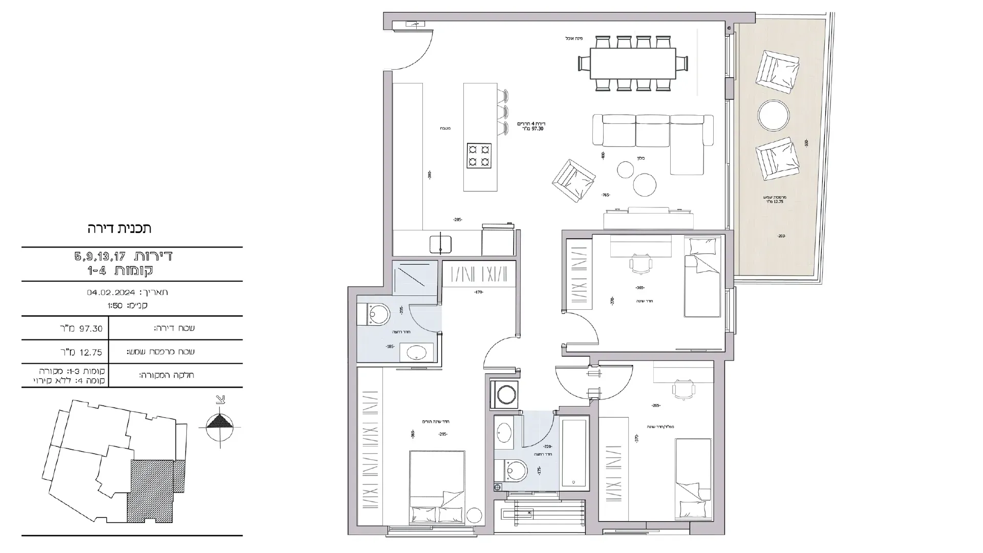 Project blueprints