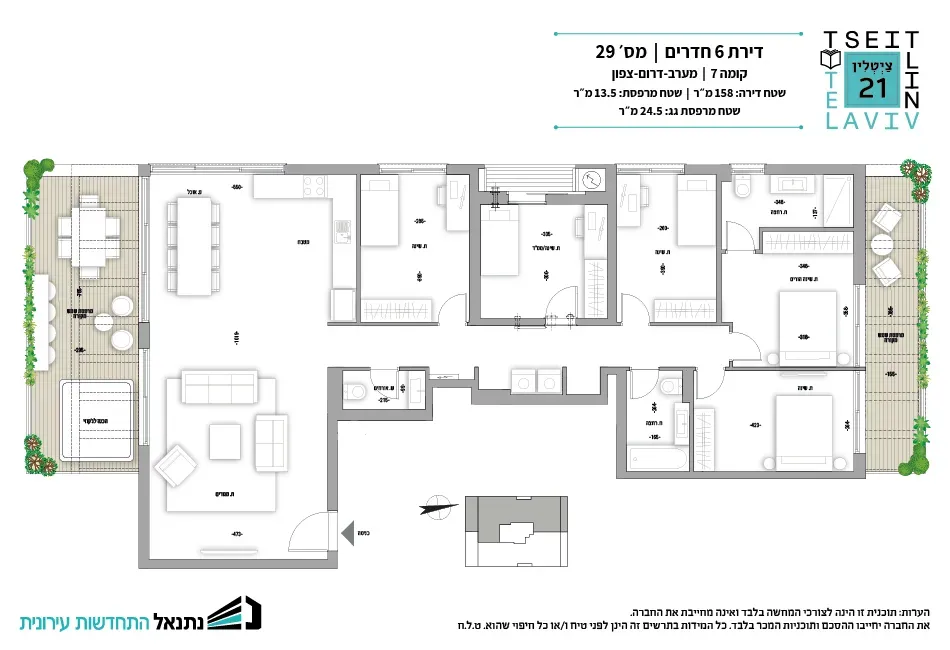 Project blueprints