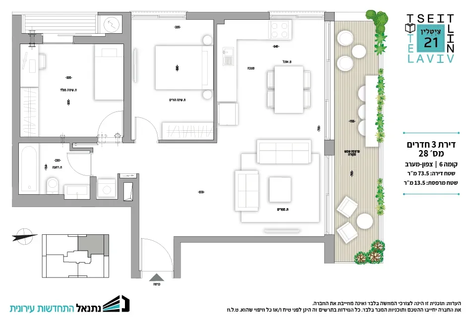 Project blueprints