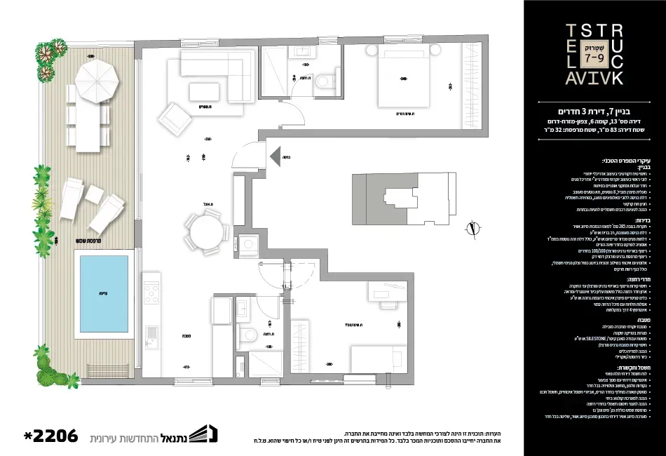 Project blueprints