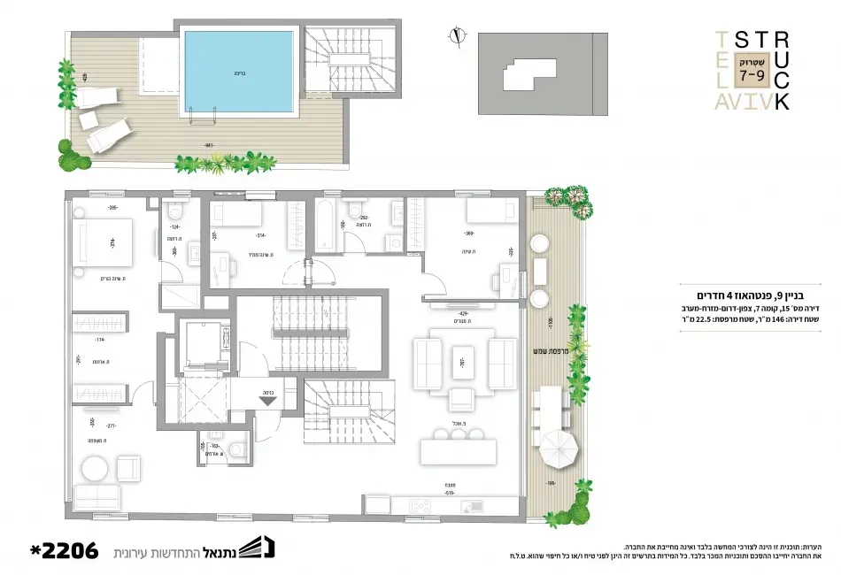 Project blueprints