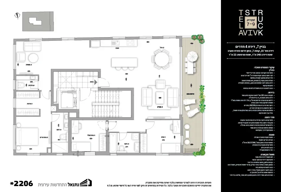 Project blueprints