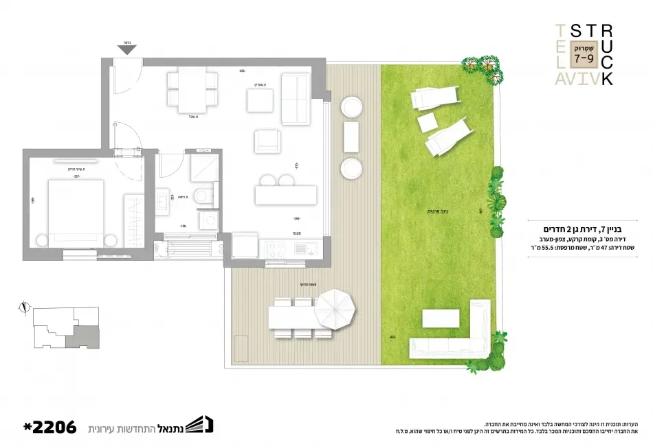 Project blueprints