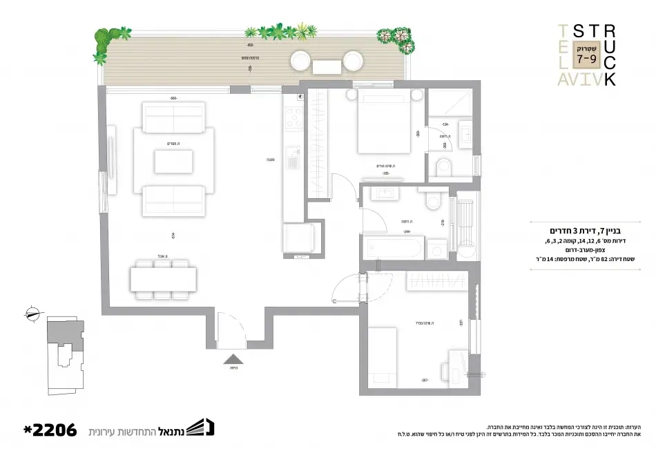 Project blueprints