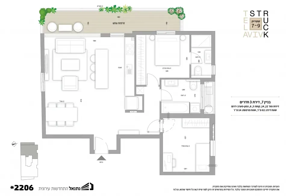 Project blueprints