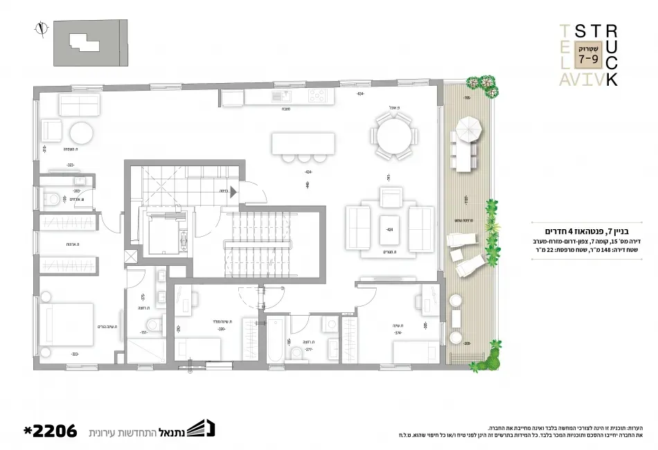 Project blueprints
