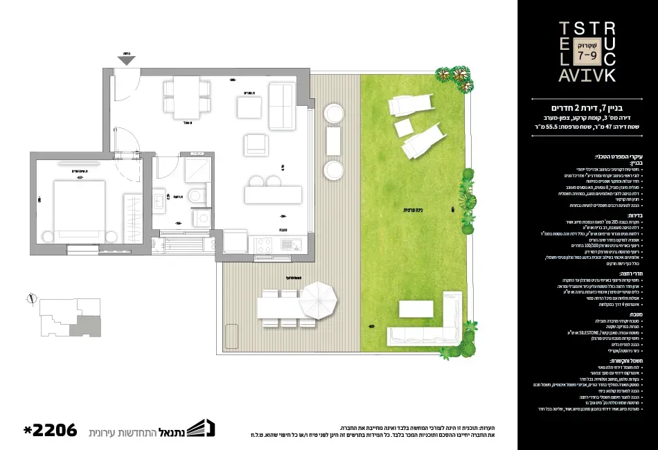 Project blueprints