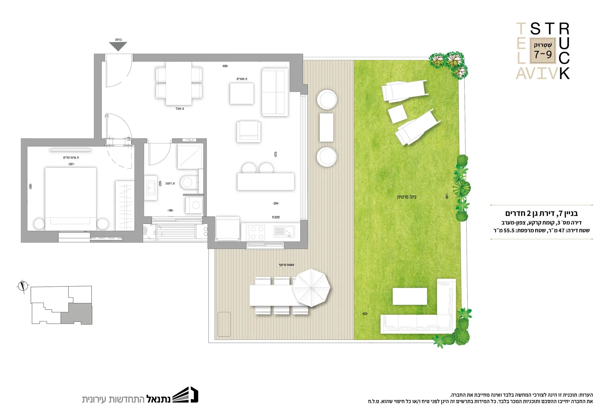 Project blueprints